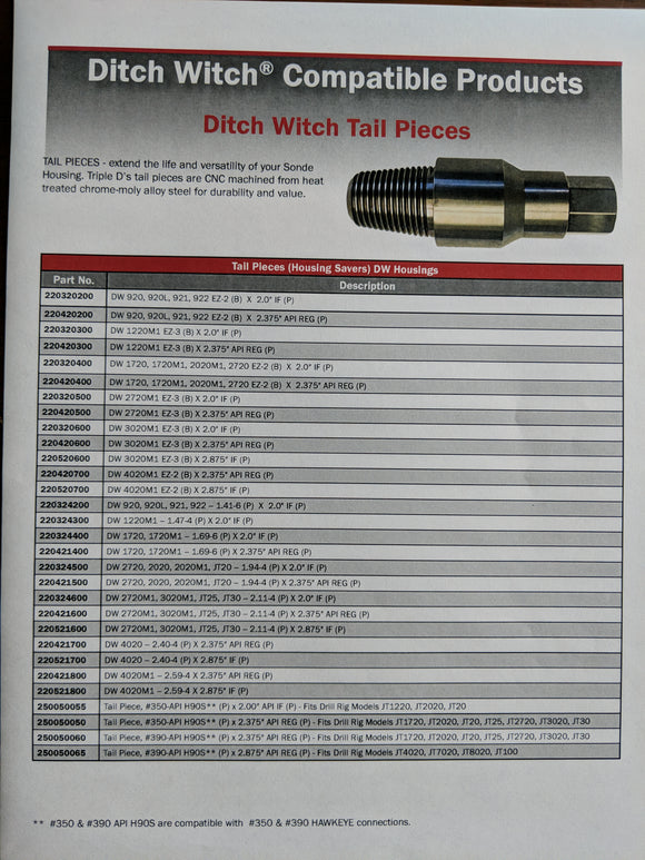 Ditch Witch Tail Pieces
