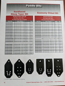 Hardfaced Steep Taper Bit & Economy Chisel Bit